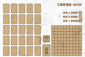 工程管理マップ